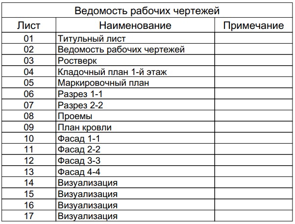 Проект дома S=127 м.кв. — изображение 8