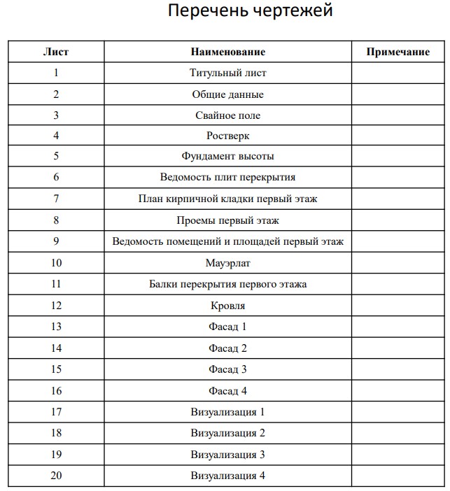 Проект дома S=133 м.кв. — изображение 7