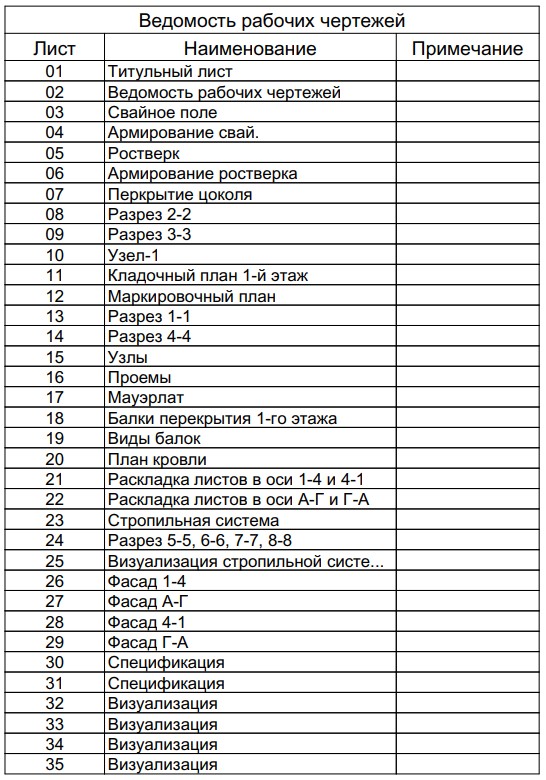 Проект дома S=107 м.кв. — изображение 8