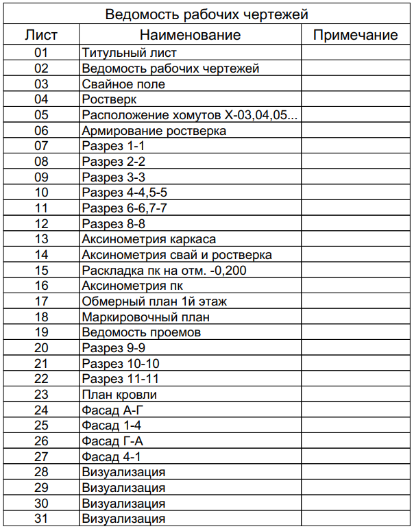 Проект дома S=104 м/кв. — изображение 7