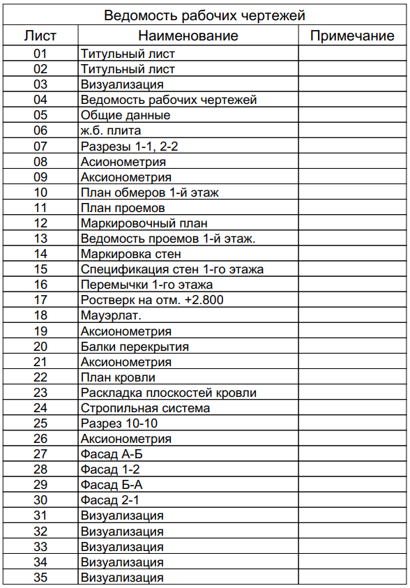 Проект бани 23 м.кв. — изображение 6