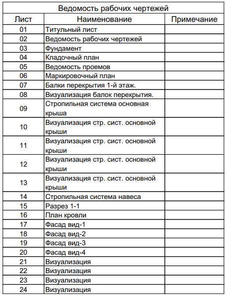 Проект дома S=86м2 — изображение 7